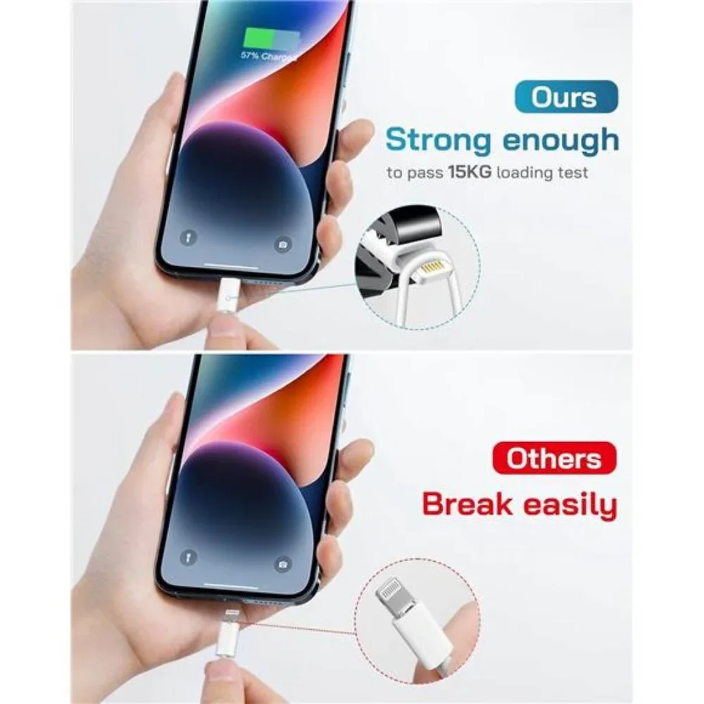 i Phone Charger Fast Charging-20W USB-C Block with 6 Ft Cord [MFi Certified]